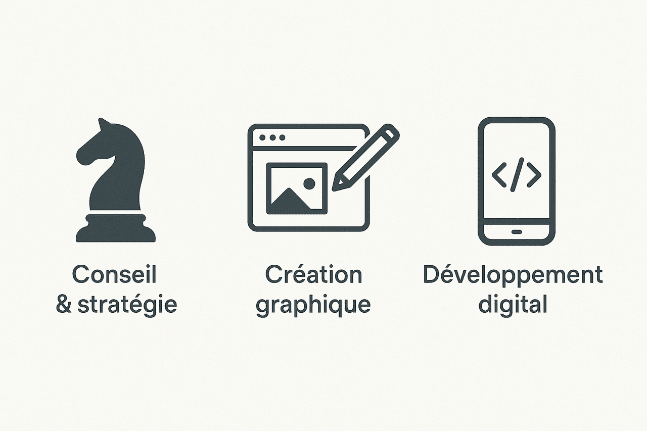Infographie illustrant les trois pôles d’une agence digitale : conseil et stratégie, création graphique, développement digital