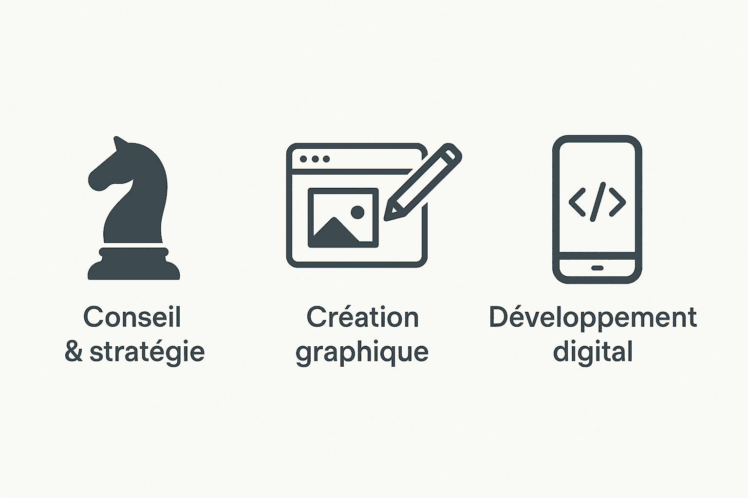 Infographie illustrant les trois pôles d’une agence digitale : conseil et stratégie, création graphique, développement digital